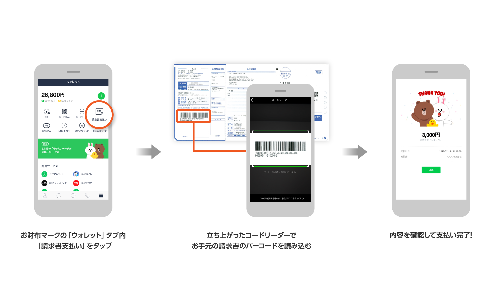 LINE PAYのお支払い方法