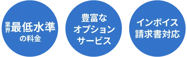 3つの特徴説明