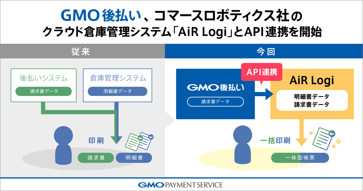 Gmo 後払い がクラウド倉庫管理システム Air Logi とapi 連携開始 Ec 事業者の請求書発行作業における利便性を大幅に向上 Gmo ペイメントサービス株式会社
